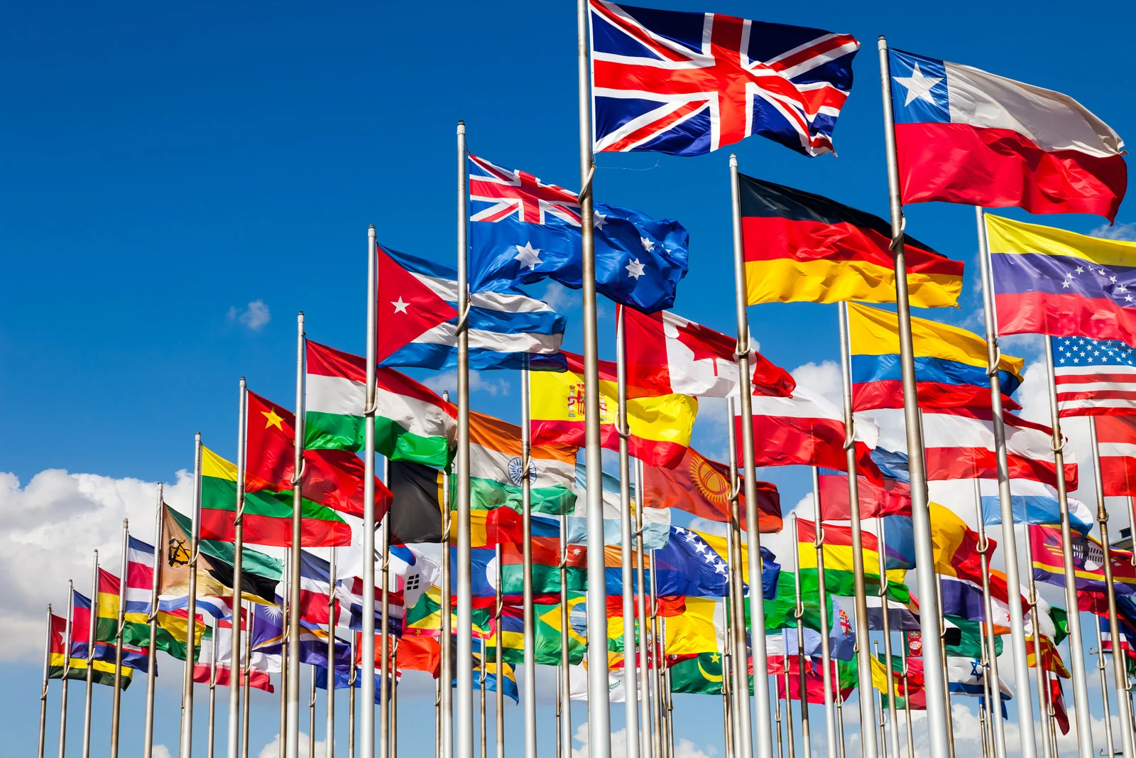PR Pathways for Various Countries
